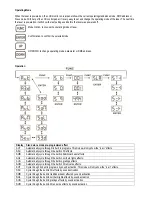 Предварительный просмотр 5 страницы KAM LASERSCAN 1000 3D Instruction Manual