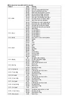 Предварительный просмотр 8 страницы KAM LASERSCAN 1000 3D Instruction Manual