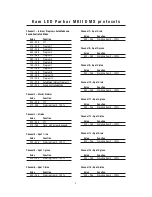 Preview for 3 page of KAM LED Parbar MKII Instruction Manual