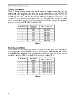 Предварительный просмотр 6 страницы KAM MFJ-1272B Manual