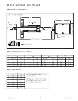 Предварительный просмотр 6 страницы KAM Simple Precision CHA User Manual