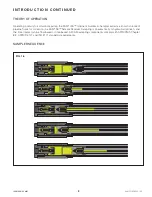 Preview for 4 page of KAM Simple Precision IAS User Manual