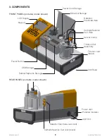 Предварительный просмотр 5 страницы KAM Simple Precision LKF User Manual