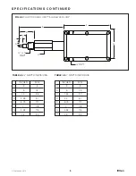 Предварительный просмотр 6 страницы KAM Simple Precision OFD User Manual