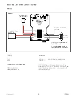 Предварительный просмотр 15 страницы KAM Simple Precision OFD User Manual