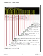 Preview for 24 page of KAM Simple Presision OOD Series User Manual