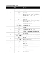 Preview for 6 page of KAM TextBeam300 Instruction Manual