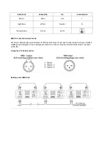 Предварительный просмотр 6 страницы KAM XY Laser Instruction Manual