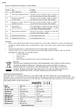 Preview for 15 page of KAMA MESTIC MCC-25 Instruction Manual