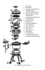 Предварительный просмотр 7 страницы Kamado Joe BIG JOE BJ24RH Owner'S Manual