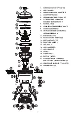 Preview for 7 page of Kamado Joe BIG JOE III Owner'S Manual