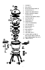 Предварительный просмотр 7 страницы Kamado Joe CLASSIC II KJ15042621 Owner'S Manual