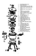 Preview for 207 page of Kamado Joe CLASSIC II Owner'S Manual