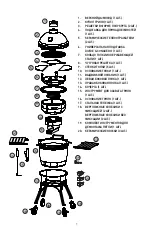 Предварительный просмотр 207 страницы Kamado Joe KJ23NRHC Owner'S Manual