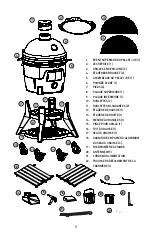 Предварительный просмотр 33 страницы Kamado Joe PELLET JOE Owner'S Manual