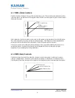 Preview for 8 page of Kaman KD-2306 User Manual