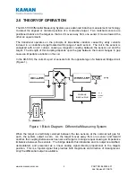 Preview for 5 page of Kaman KD-5100 User Manual