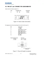 Preview for 15 page of Kaman KD-5100 User Manual