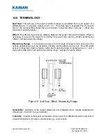 Preview for 24 page of Kaman KD-5100 User Manual