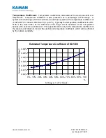 Preview for 29 page of Kaman KD-5100 User Manual