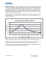 Preview for 30 page of Kaman KD-5100 User Manual