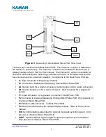 Preview for 7 page of Kaman KDM-8206 Reference Manual