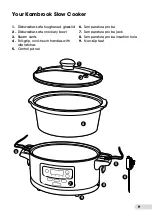 Предварительный просмотр 9 страницы Kambrook Culinary KSC655 Instruction Booklet