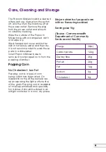 Предварительный просмотр 9 страницы Kambrook FLUTTER BUTTER KPC10 Instruction Booklet