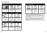 Preview for 5 page of Kambrook KCE460 Series Instruction Booklet