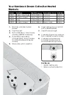 Предварительный просмотр 7 страницы Kambrook KEB435 Instruction Booklet