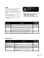 Preview for 16 page of Kambrook KFS200BLK Instruction Booklet