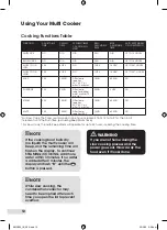 Preview for 12 page of Kambrook KMC655 Instruction Booklet