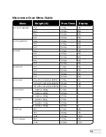 Preview for 14 page of Kambrook KMO400 Instruction Manual