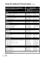 Preview for 25 page of Kambrook KPR620 Instruction Booklet
