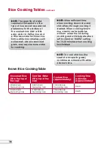 Preview for 10 page of Kambrook KRC400 Instruction Booklet