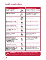 Preview for 15 page of Kambrook KSB100 Instruction Booklet