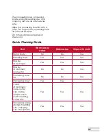 Preview for 32 page of Kambrook KSB400 Instruction Booklet