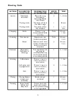 Preview for 6 page of Kambrook Mega Blend KB220 Owner'S Manual