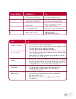 Preview for 14 page of Kambrook PowerMix KMX200 Instruction Booklet