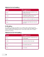 Preview for 13 page of Kambrook PROFILE KSC450 Instruction Booklet