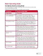 Preview for 14 page of Kambrook Speed Chute KFP200 Instruction Booklet