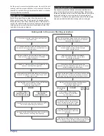 Preview for 4 page of Kamco CF40 Evolution Safety & Operating Manual