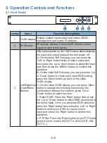 Предварительный просмотр 5 страницы KAMEHA KA139 User Manual