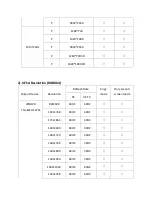 Предварительный просмотр 3 страницы KAMEHA KA162 Manual