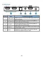 Preview for 6 page of KAMEHA KA164 User Manual