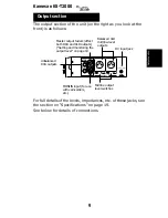 Preview for 9 page of Kamesan KS-T2000 Operating Manual