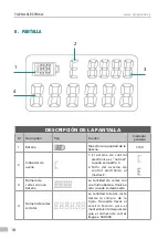 Предварительный просмотр 18 страницы Kamikaze KV 295 User Manual