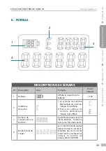 Предварительный просмотр 49 страницы Kamikaze KV 295 User Manual