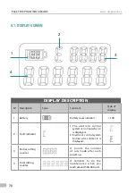 Предварительный просмотр 78 страницы Kamikaze KV 295 User Manual