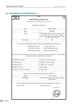 Предварительный просмотр 150 страницы Kamikaze KV 295 User Manual